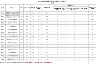 太重要了！罗德里因停赛缺席曼城3场英超比赛，蓝月亮3战皆负