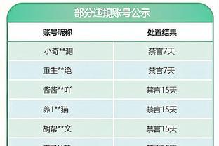 有突有投！特雷-杨半场8投4中得到14分5助 罚球5中5